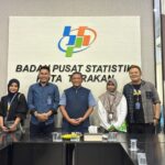 bps